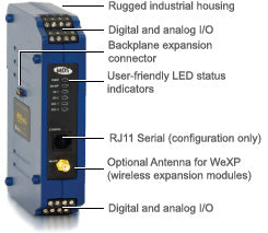 REF-MDSnet IO Expansion